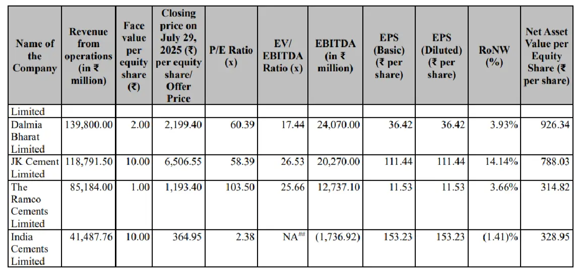 JSW Peer 2.webp
