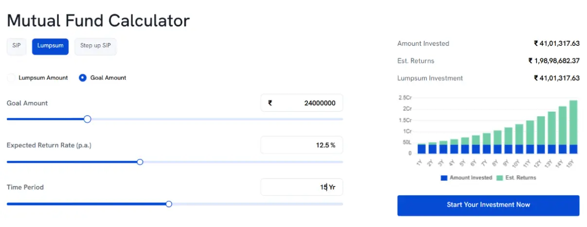 Lumpsum investment