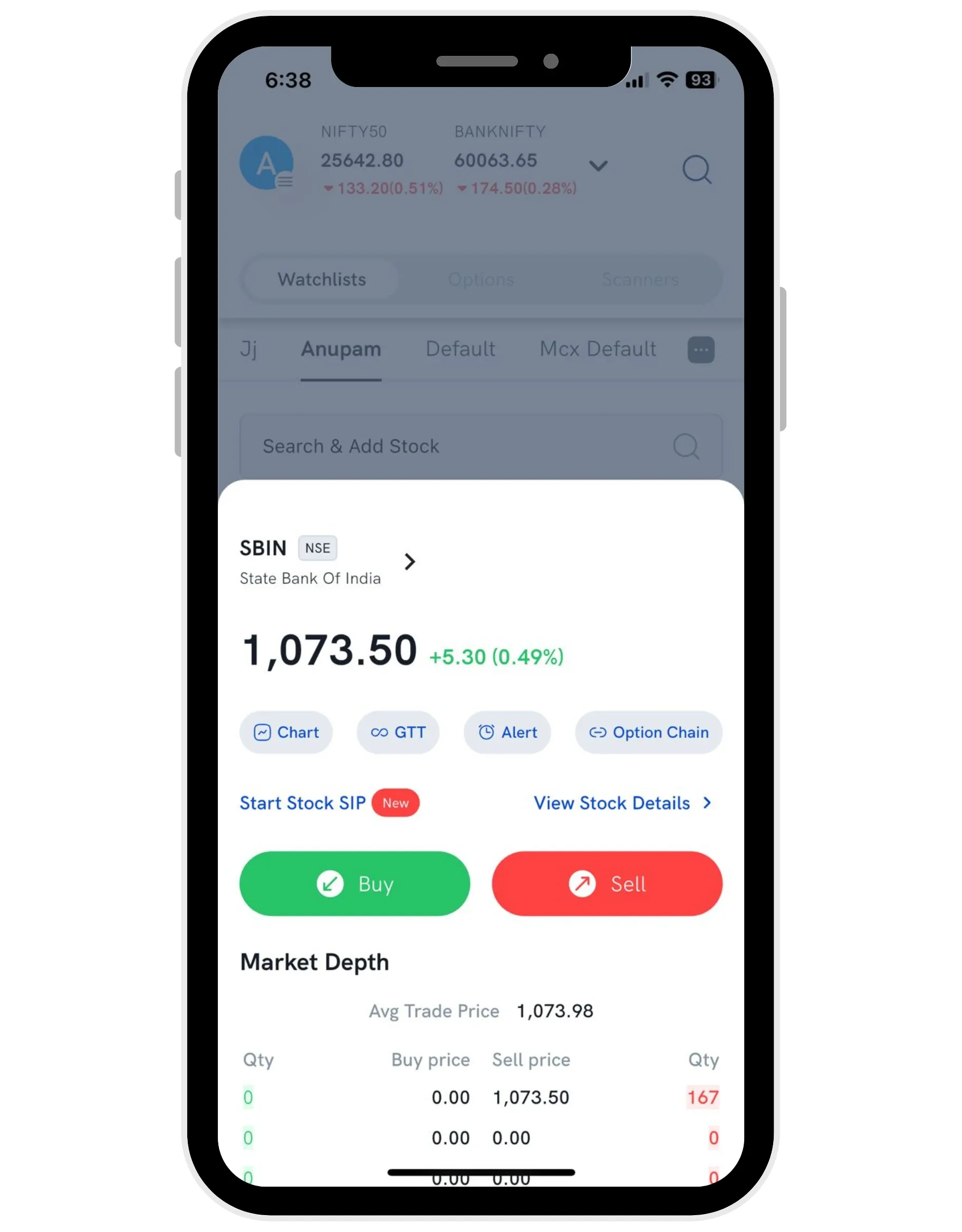 Rupeezy app’s Stock details with buy and sell.