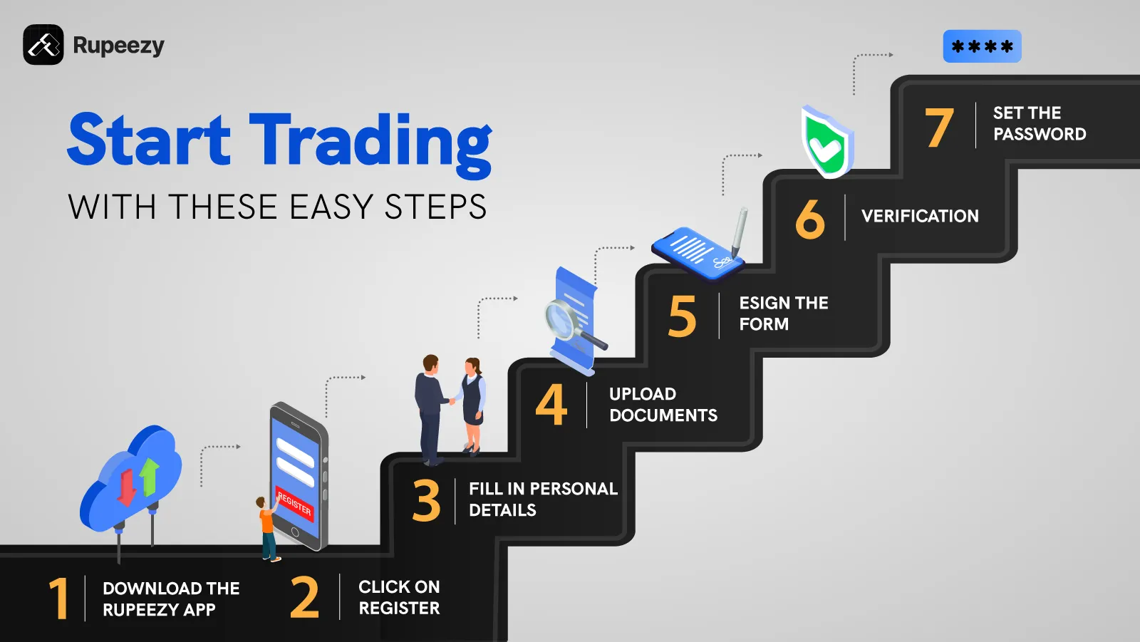 Step-by-Step Guide to Downloading a Trading App