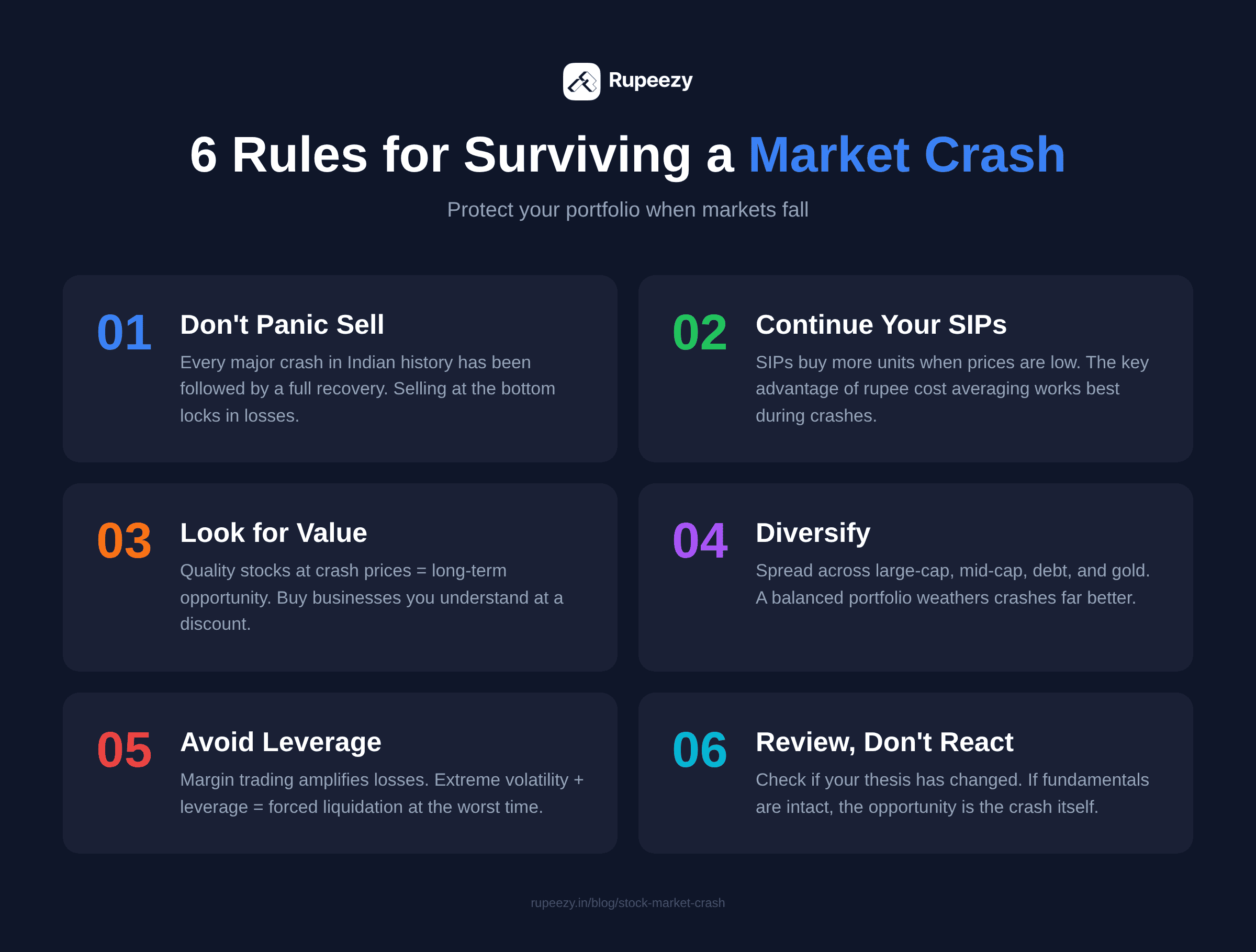 6 rules to protect your portfolio during a stock market crash