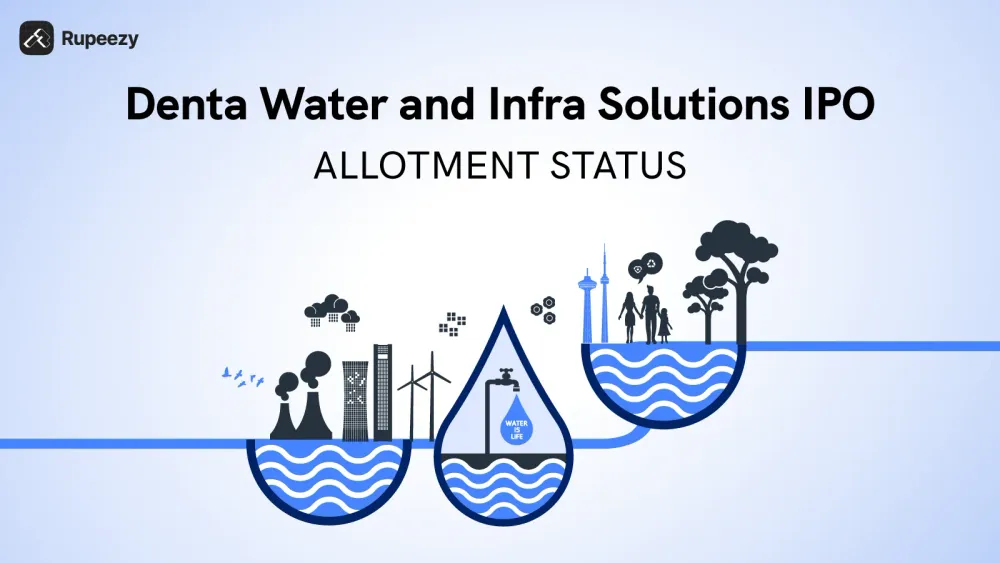 Denta Water IPO Allotment Status and Updates | Rupeezy