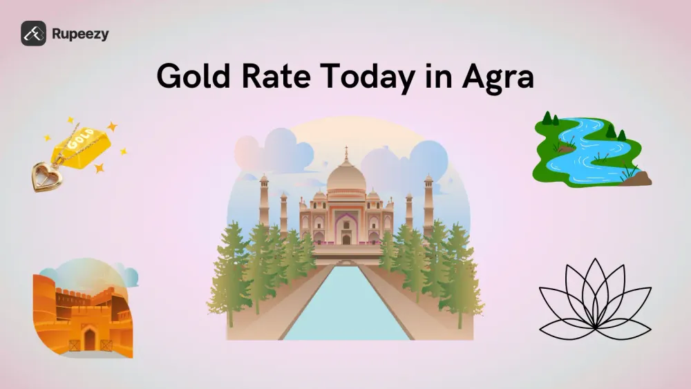 Gold Rate Today in Agra - Live Price of 22K & 24K Gold Rate Today | Rupeezy