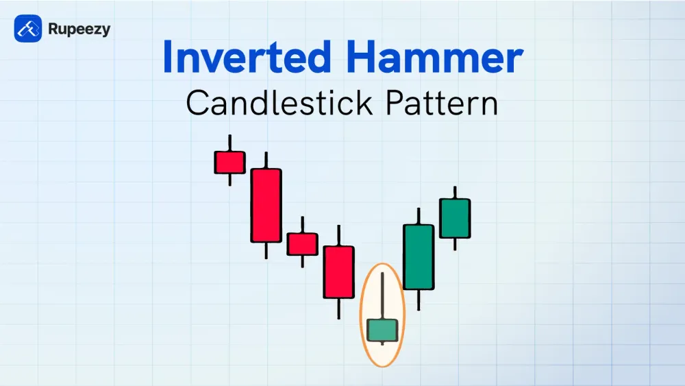 Inverted Hammer Pattern Meaning Types Strategy Rupeezy