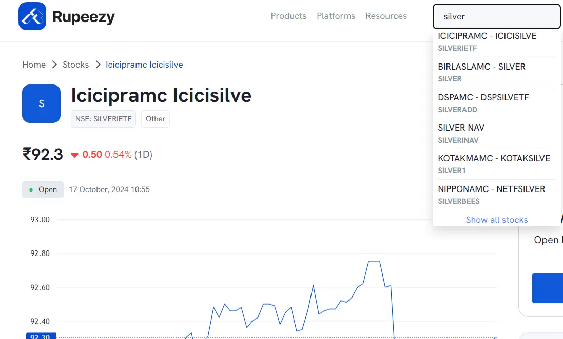 Screenshot of Silver ETF on Rupeezy Platform