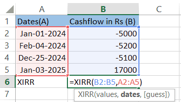 Figure showing the calculation of XIRR