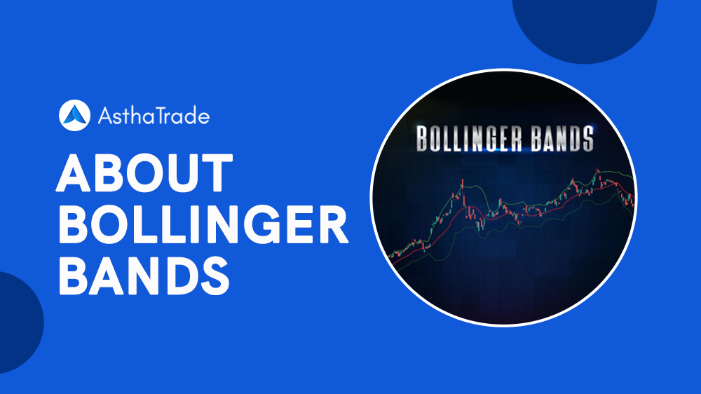 about Bollinger bands