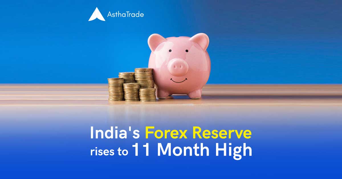 forex reserve india