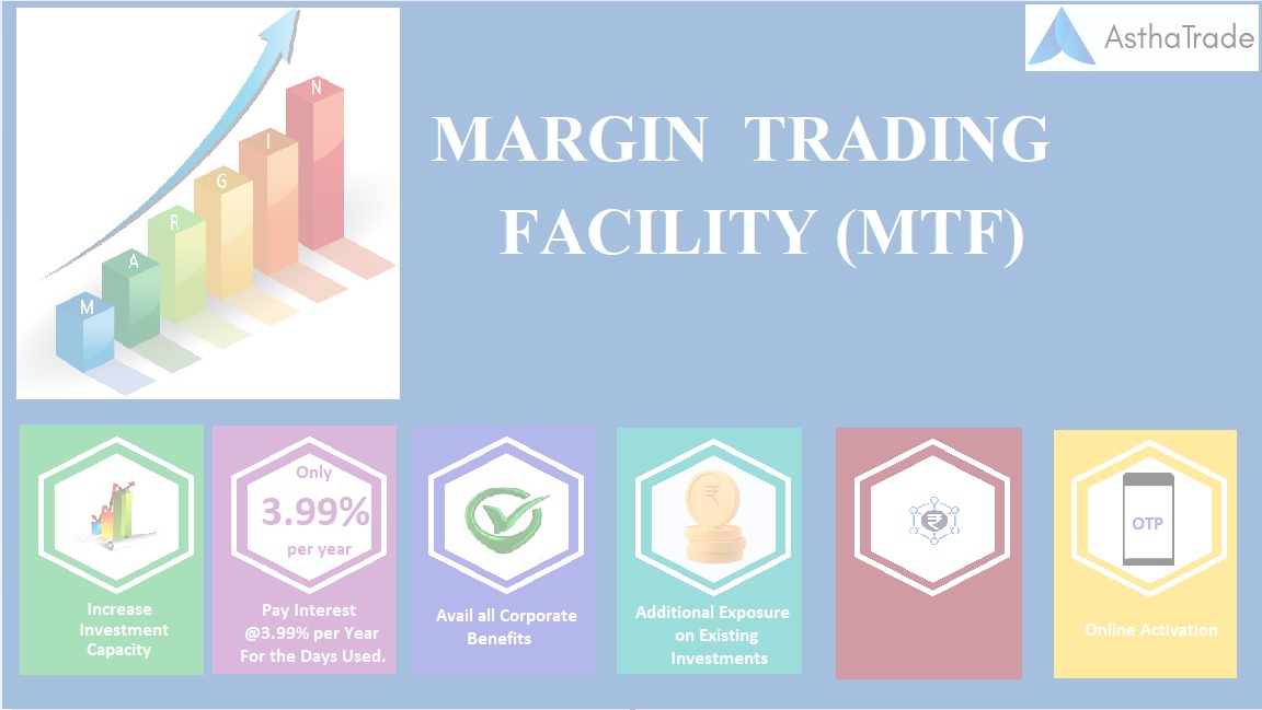 Margi Trading Facility