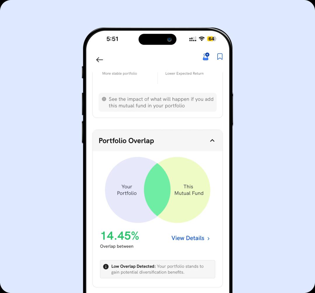 Impact Analysis & Portfolio Overlap