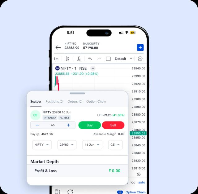 Scalper Pro
