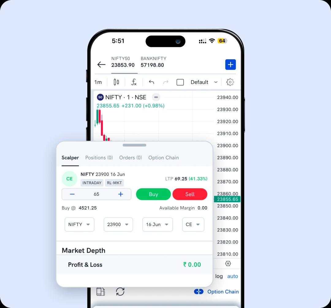 Scalper Pro