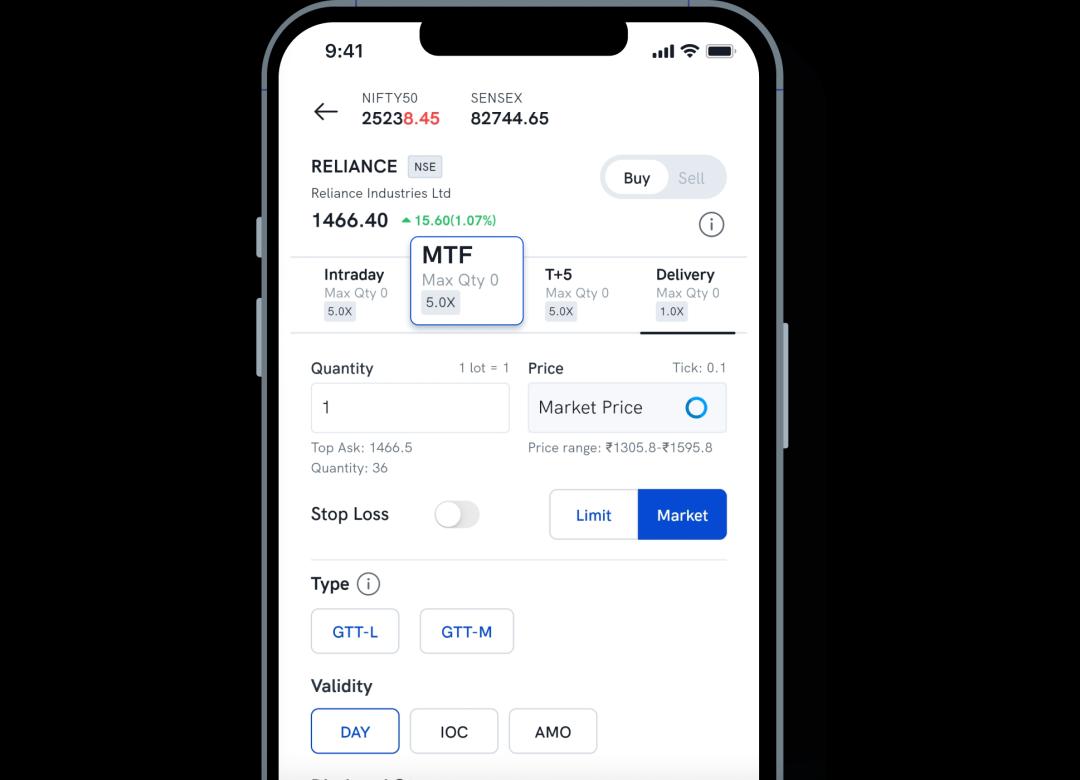 Margin Trading Facility